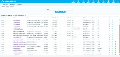 标准引领，智慧赋能——某市标准技术研究院数据治理项目数据处理服务解析