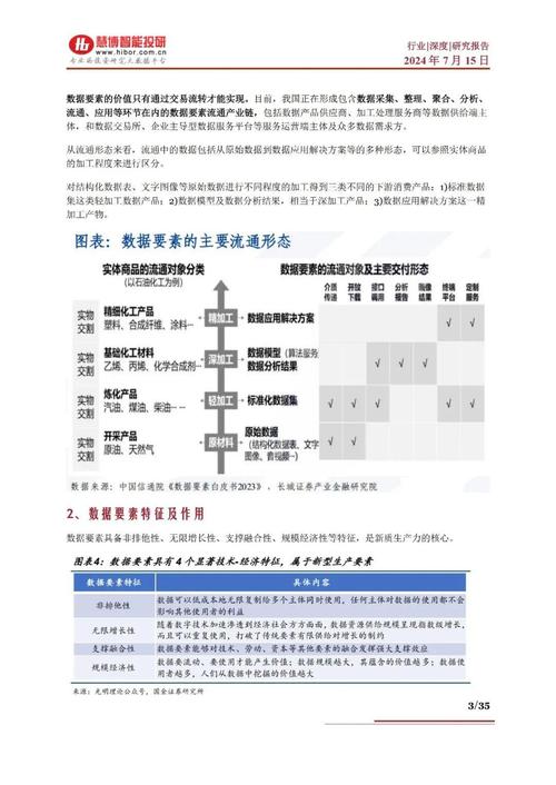 激活数据价值 推动数据要素市场发展的路径与数据处理服务的角色